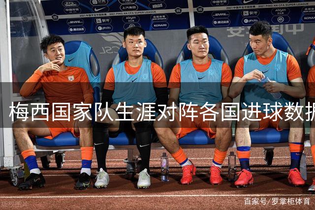 梅西国家队生涯对阵各国进球数据公布